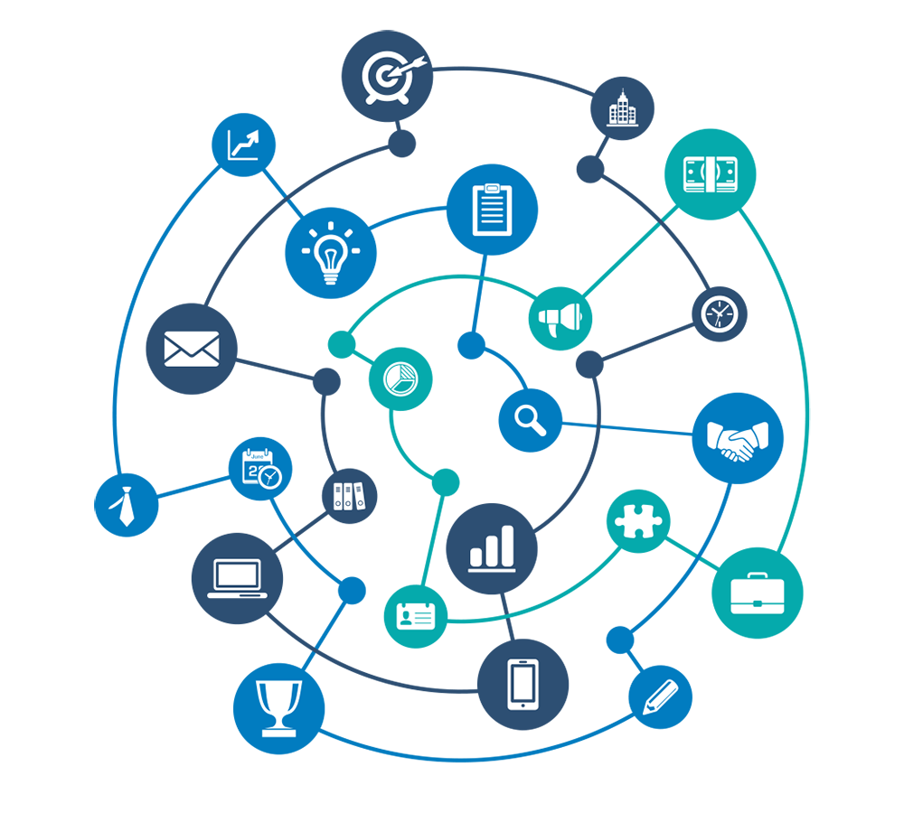 Integration & Collaboration